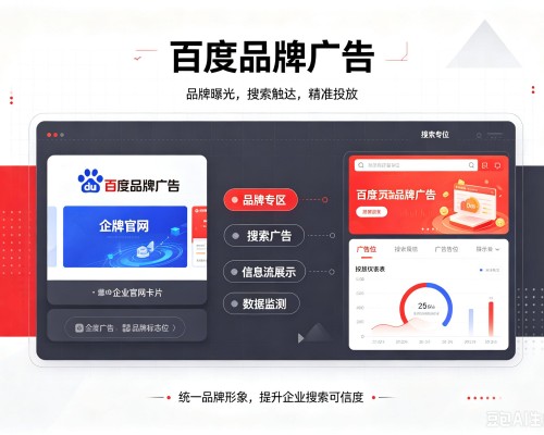 武强百度品牌广告
